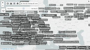 10 أدوات مهمة لمستخدمى تويتر 