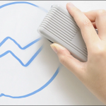 كيف تحذف رسائل "Facebook Messenger" بالجملة ؟